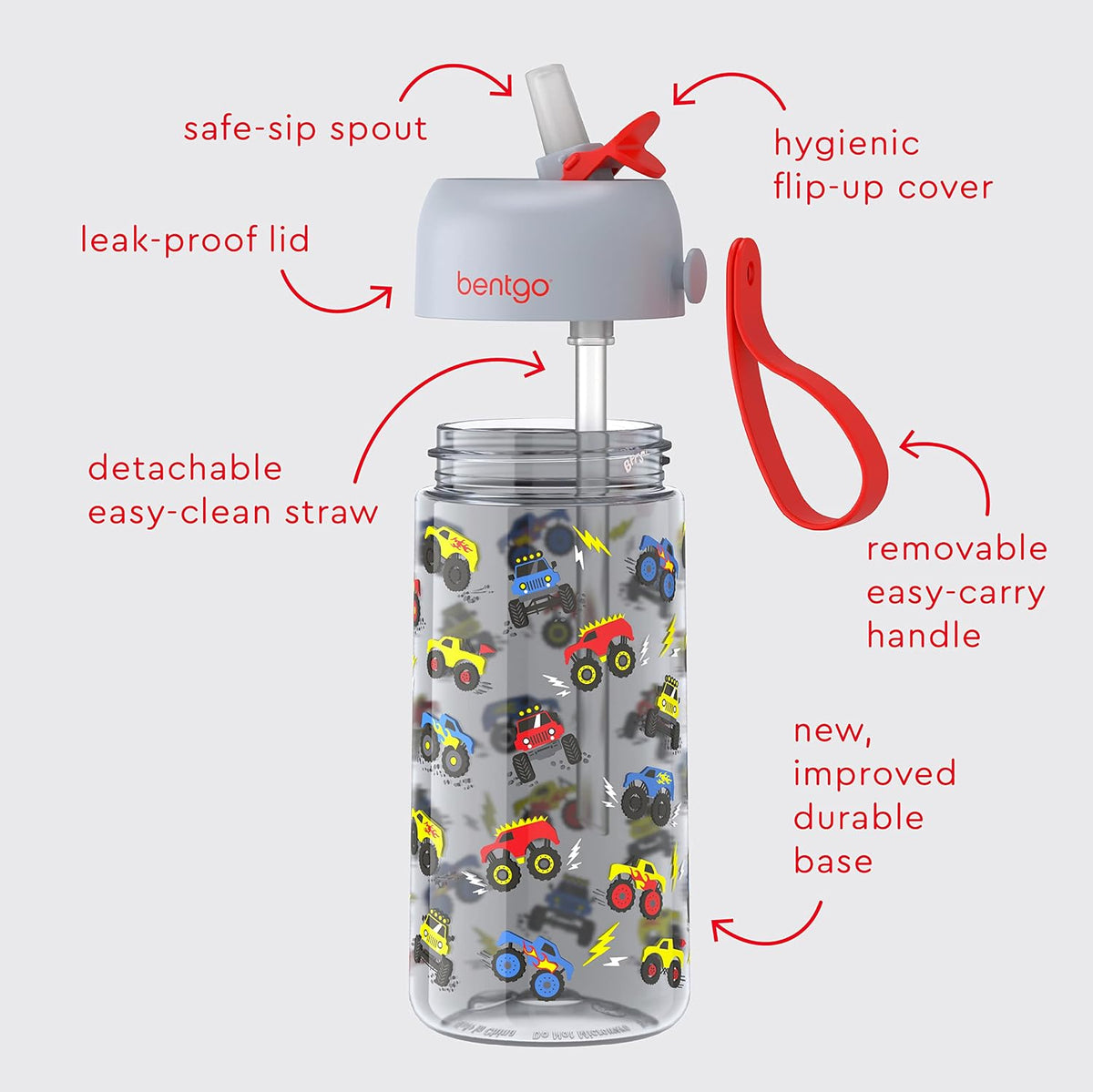 Kids Lunch Bag Set Water Bottle - New & Improved