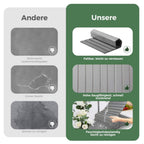 Diatomite Stone Dish Drying Mat for Kitchen Counter (24" x 16") ‚Äì Foldable Roll-Up Diatomaceous Earth Fast Drying Board, Super Absorbent Heat-Resistant Mat for Tableware, Cups & Bathroom (Dark Gray)