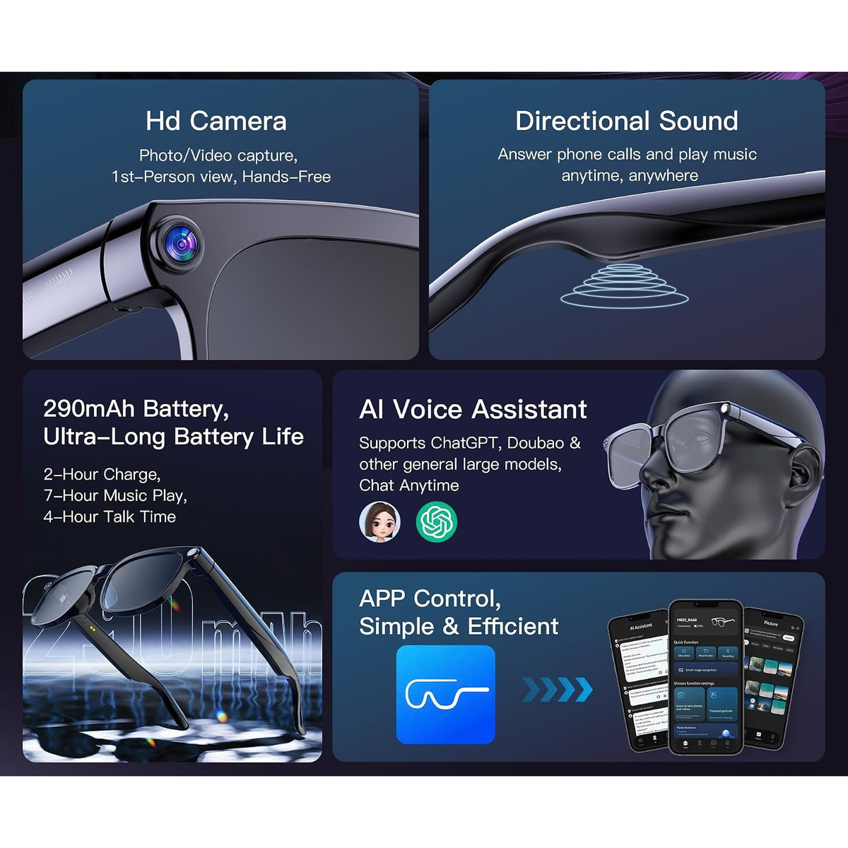 M02C AI Smart Glasses with Camera, Audio, Translation and Voice Assistant