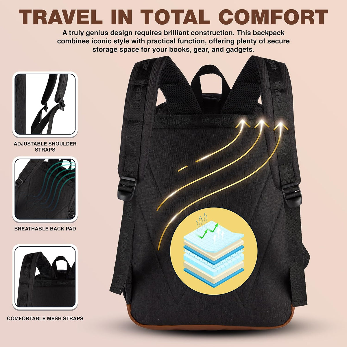 AI Accessory Innovations Wrangler Multi-Pocket Backpack, Black Casual Travel Daypack with Padded Laptop Sleeve