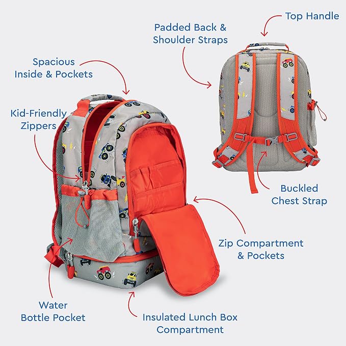 2-in-1 Backpack & Insulated Lunch Bag Set Water Bottle - New & Improved 2023 (Trucks)