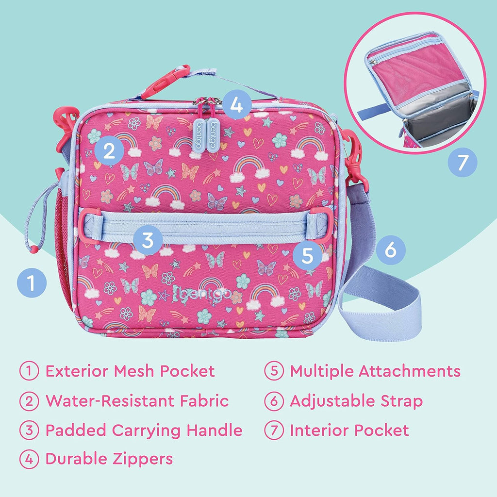 Kids Lunch Bag Set Water Bottle
