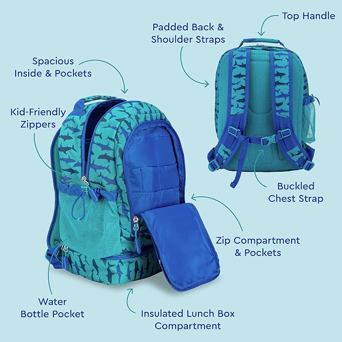 2-in-1 Backpack & Insulated Lunch Bag Set With Stainless Steel Water Bottle