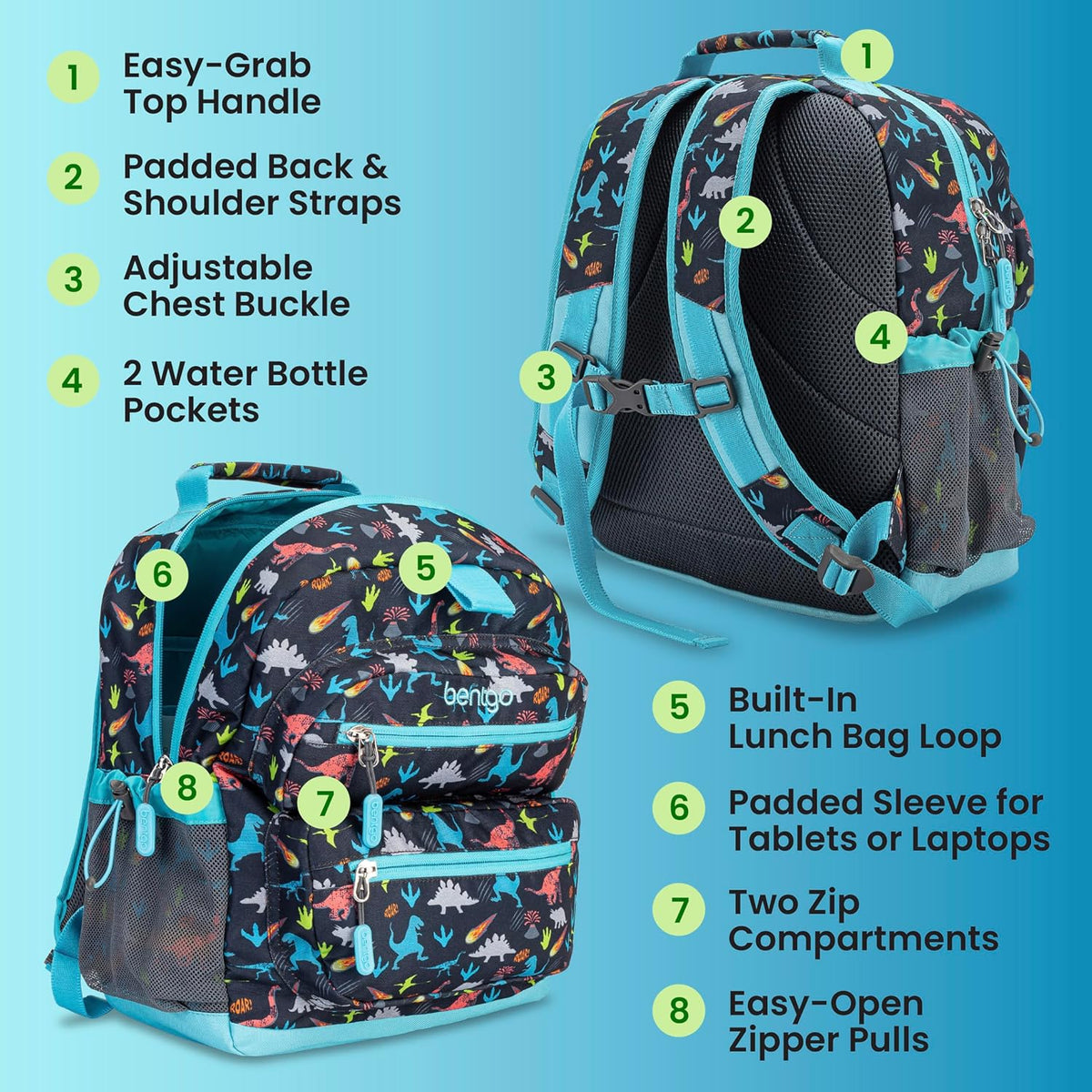 Kids Print Durable & Water-Resistant Backpack