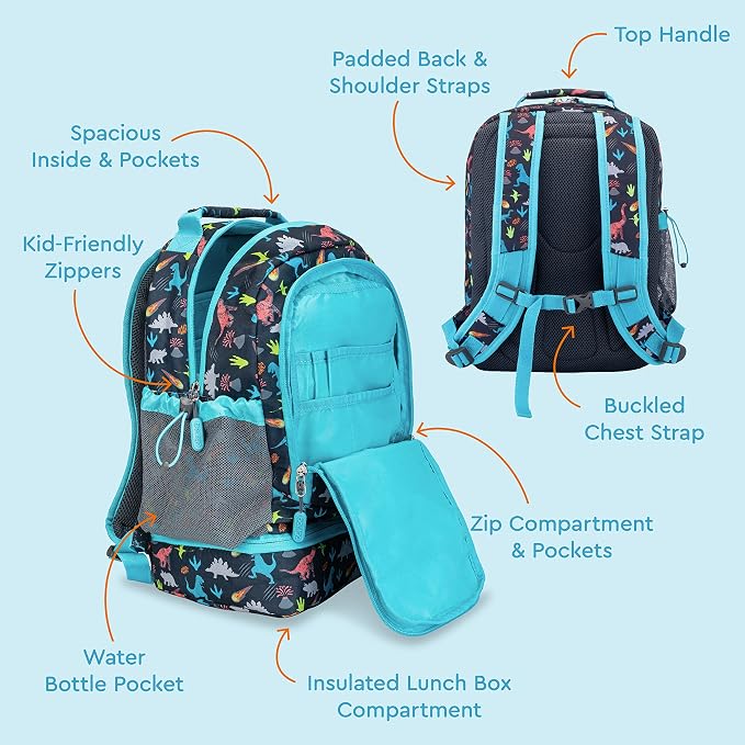 2-in-1 Backpack & Insulated Lunch Bag Set With Stainless Steel Water Bottle