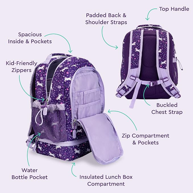 2-in-1 Backpack & Insulated Lunch Bag Set With Stainless Steel Water Bottle