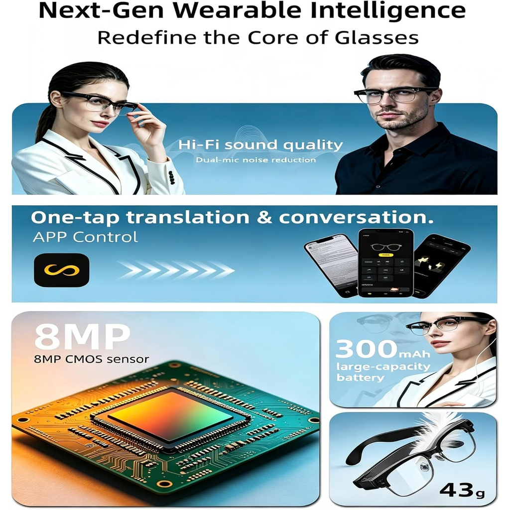 Smart Camera Glasses, 8MP HD Video, 1080P/30FPS, Open-Ear Audio, Bluetooth Wearable
