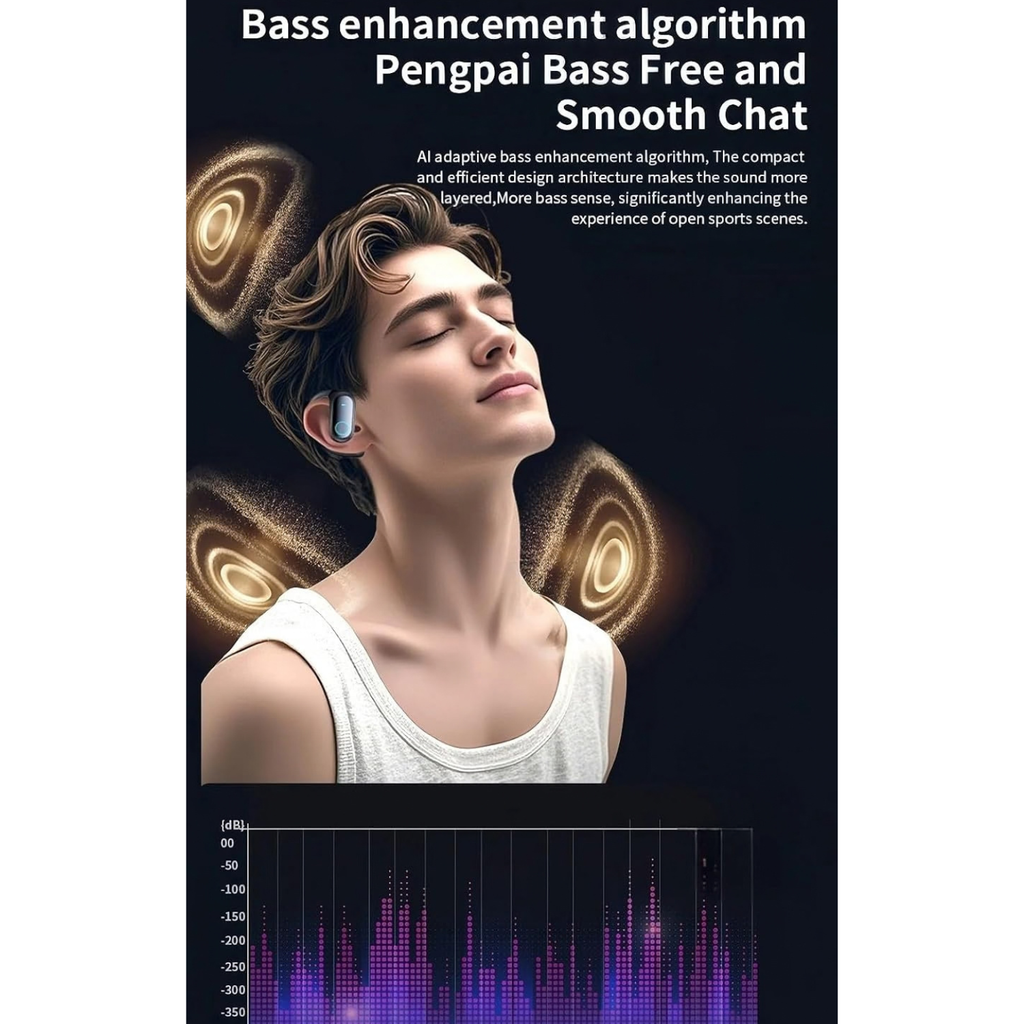 AI Translation Earbuds Real-Time 160 Languages Wireless Bluetooth Translator Earphones