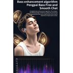 AI Translation Earbuds Real-Time 160 Languages Wireless Bluetooth Translator Earphones