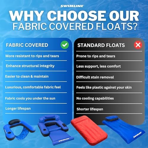 Fabric-Covered Inflatable Pool Lounger with Sling Seat, Backrest & Built-In Cup Holder for Pool, Beach & Lake