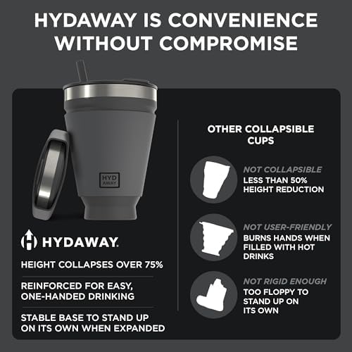 Collapsible Insulated Tumbler 16oz, Reusable Coffee Cup with Straw