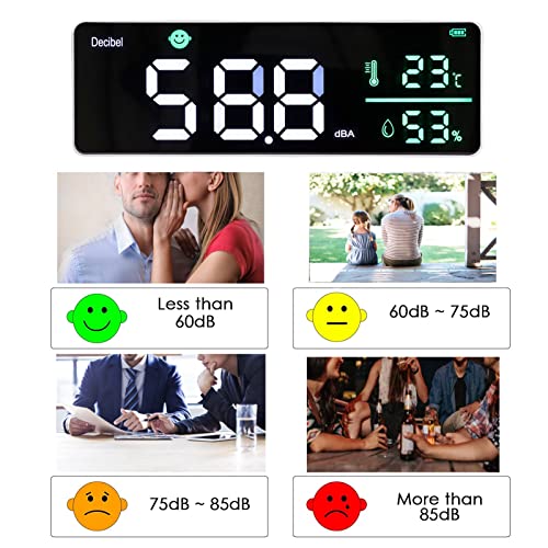 Decibel Meter, Wall Hanging Sound Level Meter, Noise Decibel Meter, 3 in 1 Noise Temperature Humidity Meter, 30 to 130dB Range, with 11in Large LED Display Screen, for Classroom