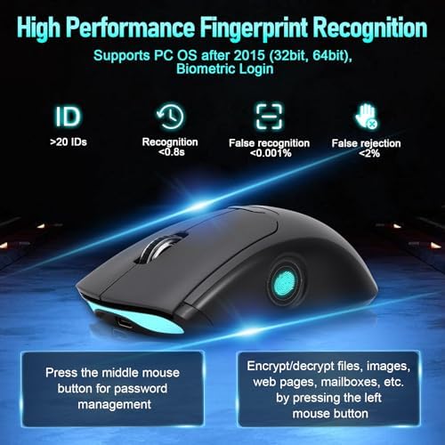 Gugxiom Wireless Computer Mouse with Fingerprint Reader (Gray)