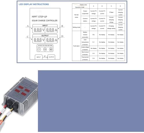 400W Solar Charge Controller, Display 24‑85V MPPT Solar Battery Charge Controller, Adjustable & Waterproof, for Lithium Sealed Acid Gel Flooded