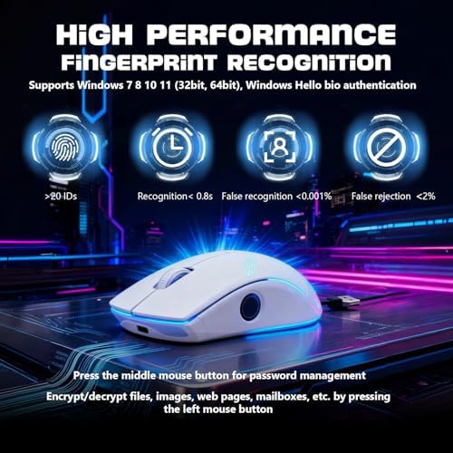 Gugxiom Wireless Computer Mouse with Fingerprint Reader (White)