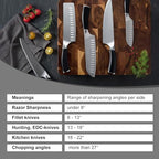 Guided Knife Sharpening System,GEN3 Aluminum Alloy Angle Adjustable Knife Sharpening Kit, with 3 Sharpening Stones(320#, 800#, 2000#), for Kitchen Knives/Outdoor Knives