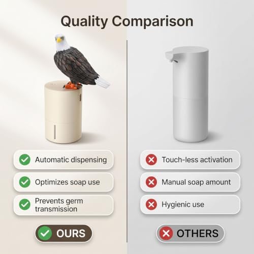 Pigeon Foam Soap Dispenser,Funny Bird Soap Dispenser, Touchless Foaming Soap Dispenser, Pooping Pigeon Soap Dispenser (Bald Eagle Black)