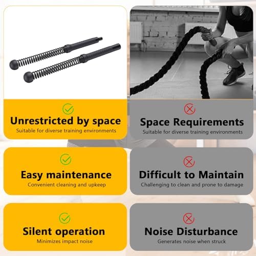 Fitness Exercise Bar, 2in1 Functional Shoulder Exercise Equipment, Workout Bar Elastic Fitness Stick for Pilates Sports Arm Muscles Strength