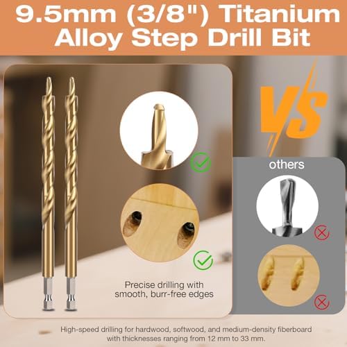 Gugxiom Professional Pocket Hole Jig Kit, Pocket Screw Jig with 2 Titanium Drill Bits 9.5 mm (3/8"), Adjustable 15/20/30mm Hole Spacing, Dowel Jig for Woodworking Cabinet Furniture