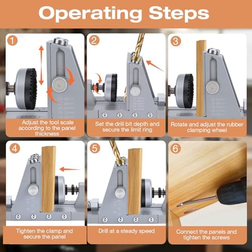 Gugxiom Professional Pocket Hole Jig Kit, Pocket Screw Jig with 2 Titanium Drill Bits 9.5 mm (3/8"), Adjustable 15/20/30mm Hole Spacing, Dowel Jig for Woodworking Cabinet Furniture
