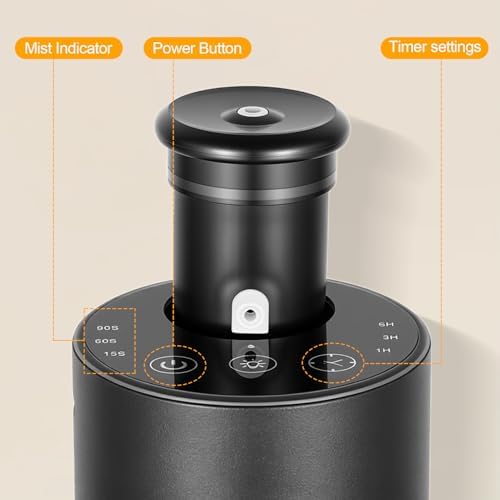 Waterless Essential Oil Diffuser for Home, Battery Operated Car Diffuser, 2 Fluid & 3 Levels & Color Lights, for Home Car Office (Black)