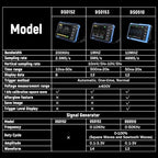 DSO152 Handheld Digital Oscilloscope, 200KHz