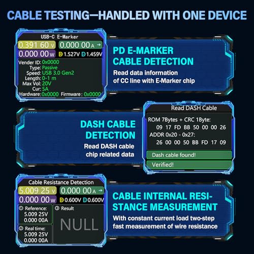 FNB58 USB Tester, 4-28V 7A