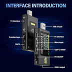 FNB58 USB Tester, 4-28V 7A