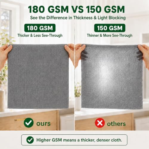 Reusable Microfiber Cleaning Cloth Roll - 100 Pack, 12"x12" Washable Tear-Away Paper Towels, Lint-Free & Streak-Free Rags for Kitchen, Glass, Cars, Electronics, Workshop and Garage(Cloud Gray)