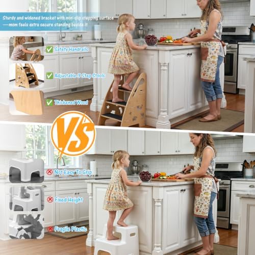 Toddler Step Stool for Bathroom Sink