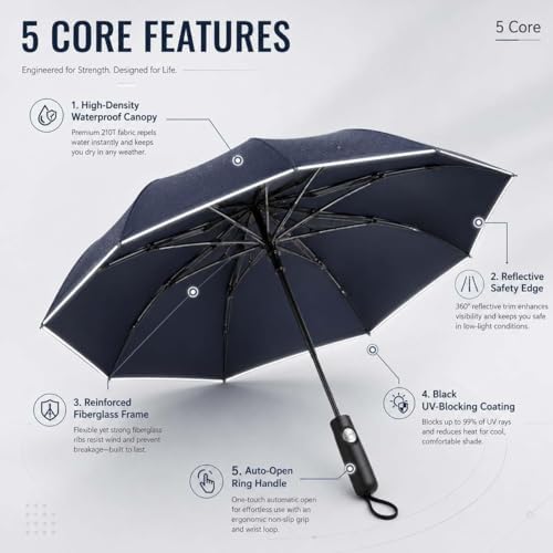 Creative Ring Buckle Windproof Reinforced Umbrella, Automatic Open Close Travel Umbrella with Carabiner Handle, UPF 50+ UV Protection, Compact Windproof Folding Umbrella for Commute, Travel