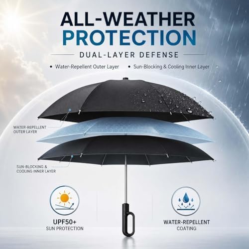 Creative Ring Buckle Windproof Reinforced Umbrella, Automatic Open Close Travel Umbrella with Carabiner Handle, UPF 50+ UV Protection, Compact Windproof Folding Umbrella for Commute, Travel