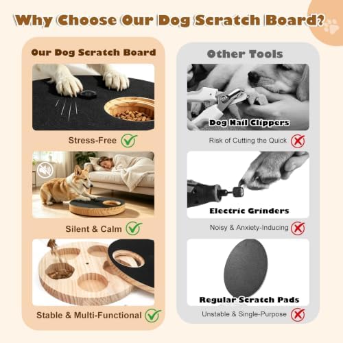 Dog Nail Scratch Board - Adjustable Speed Dog Nail File Toy with Treat Box