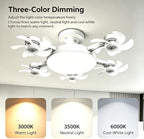 Socket Fan Light with Remote, Ceiling Fan with Lights E26/B22 Screw,