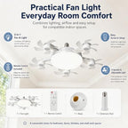 Socket Fan Light with Remote, Ceiling Fan with Lights E26/B22 Screw,