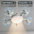 Socket Fan Light with Remote, Ceiling Fan with Lights E26/B22 Screw,
