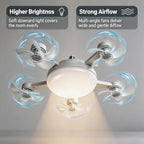 Socket Fan Light with Remote, Ceiling Fan with Lights E26/B22 Screw,