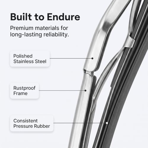 Gugxiom 12in/30.48cm Stainless Steel Wiper Blades, Universal for Car