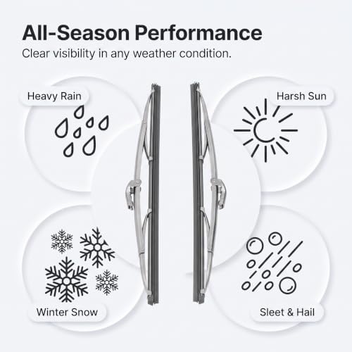 Gugxiom 12in/30.48cm Stainless Steel Wiper Blades, Universal for Car