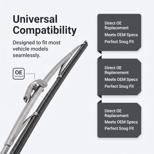 Gugxiom 12in/30.48cm Stainless Steel Wiper Blades, Universal for Car