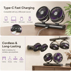 Dual Head Ceiling Fan 2-in-1 USB Desk Fan, 3-Speed Quiet Airflow with Light (White)