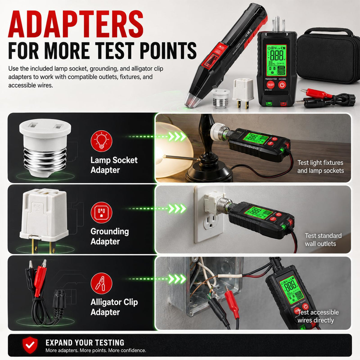 Digital Circuit Breaker Finder and Outlet Tester Kit with LCD Display