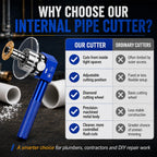 Precision PVC Internal Pipe Cutter, 1-1/4" PVC Inside Pipe Cutter Tool