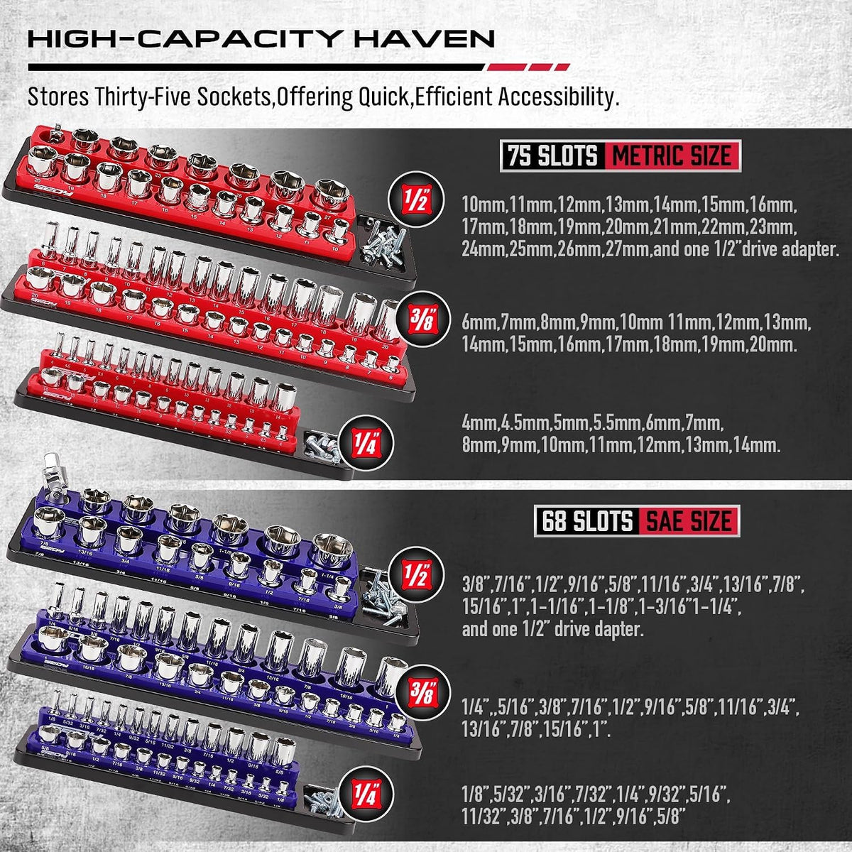 Detachable Magnetic Socket Organizer Set – Heavy Duty Magnetic Socket Trays & Aluminum Storage Rails