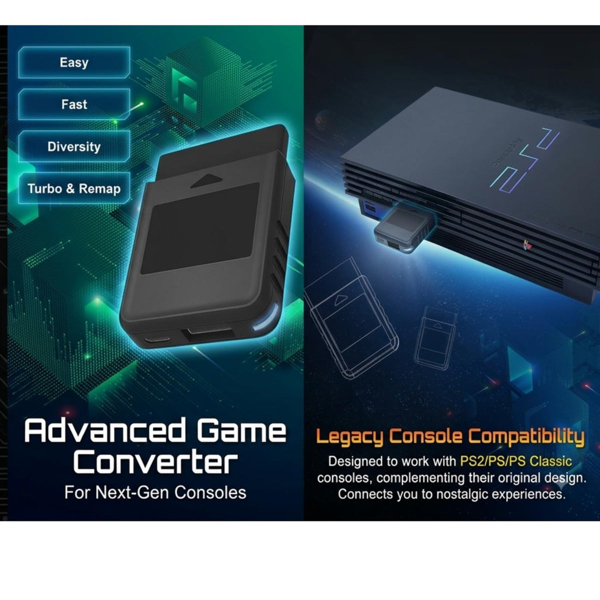 Wireless Controller Converter Adapter for PS2, PS1, PS Classic & PC Windows, Ultra-Low Latency Bluetooth Adapter with 5-Level Turbo & Custom Button Remapping