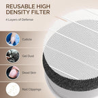 Compact Nail Dust Collector Set with 3Pcs Stainless Steel Cuticle Trimmer Kit – Powerful 3-Speed Electric Vacuum Fan with Reusable High-Density Filter, Professional Cuticle Nipper