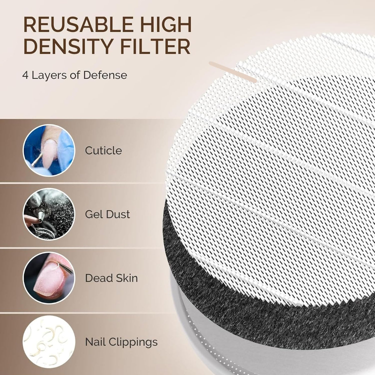 Compact Nail Dust Collector Set with 3Pcs Stainless Steel Cuticle Trimmer Kit – Powerful 3-Speed Electric Vacuum Fan with Reusable High-Density Filter, Professional Cuticle Nipper